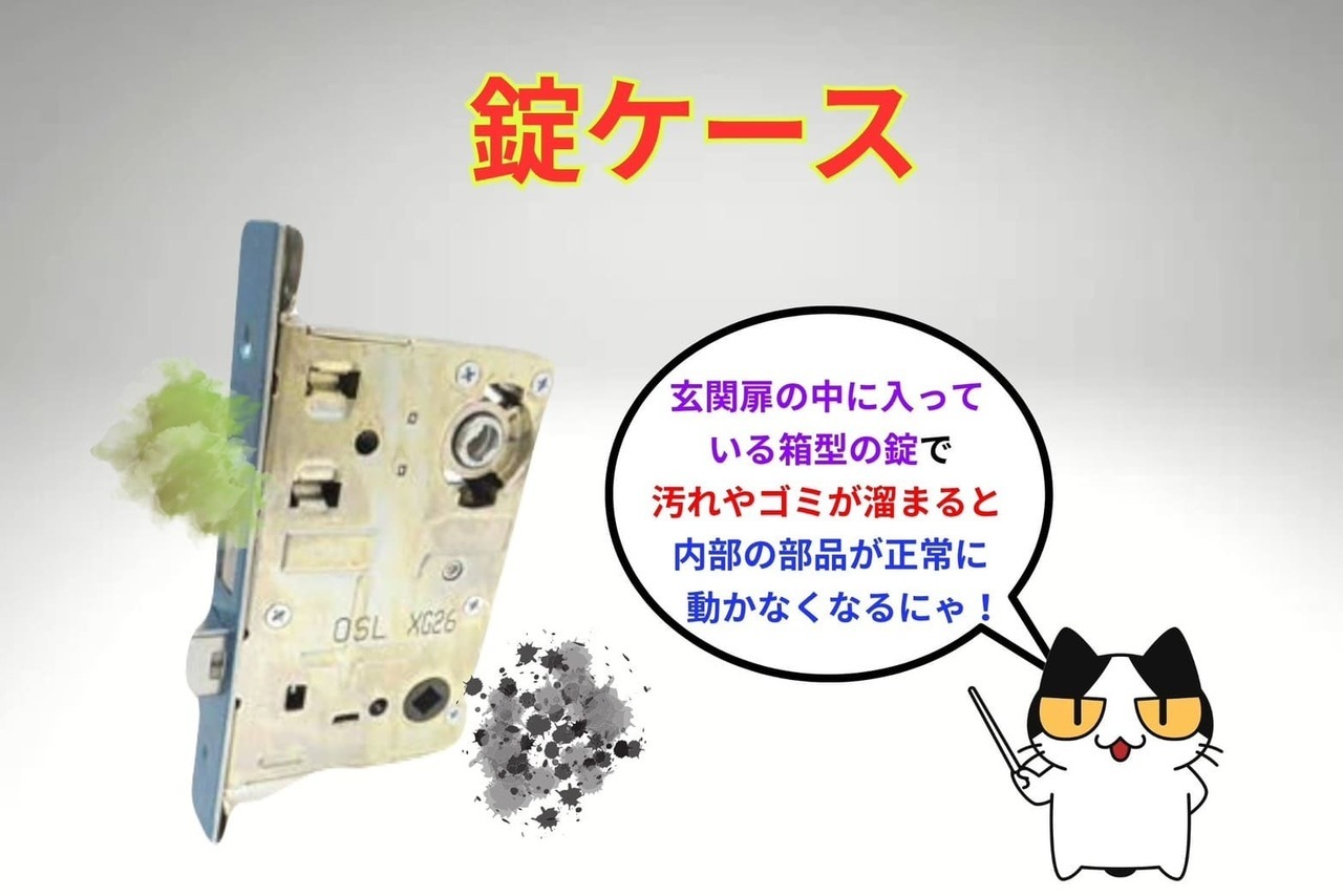 原因が錠ケースの場合