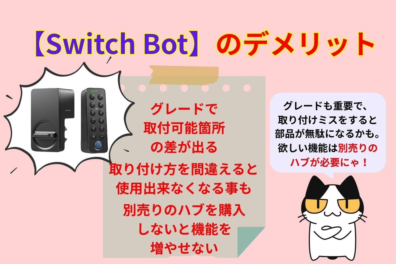 【Swich Bot】のデメリット