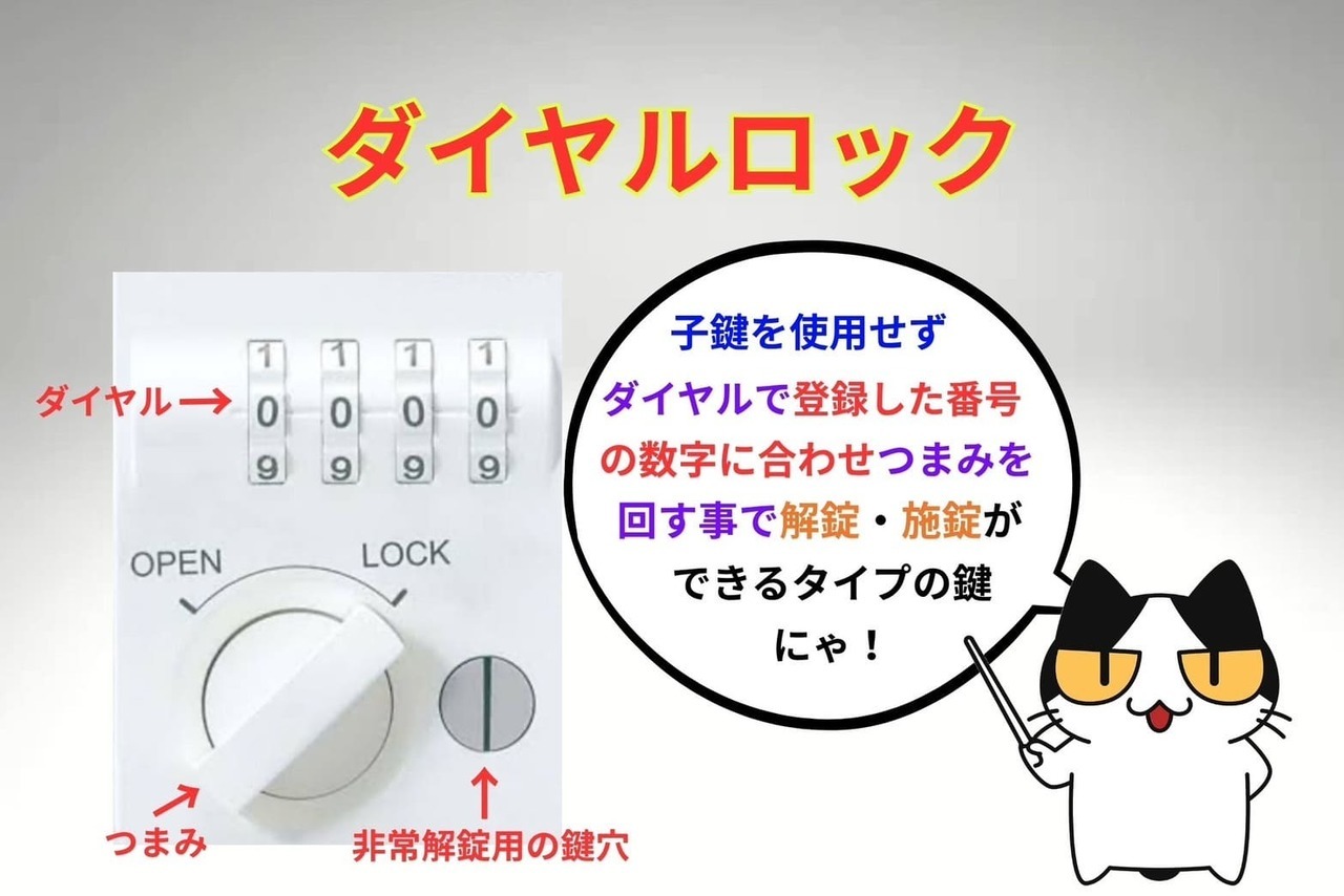 ダイヤルロック