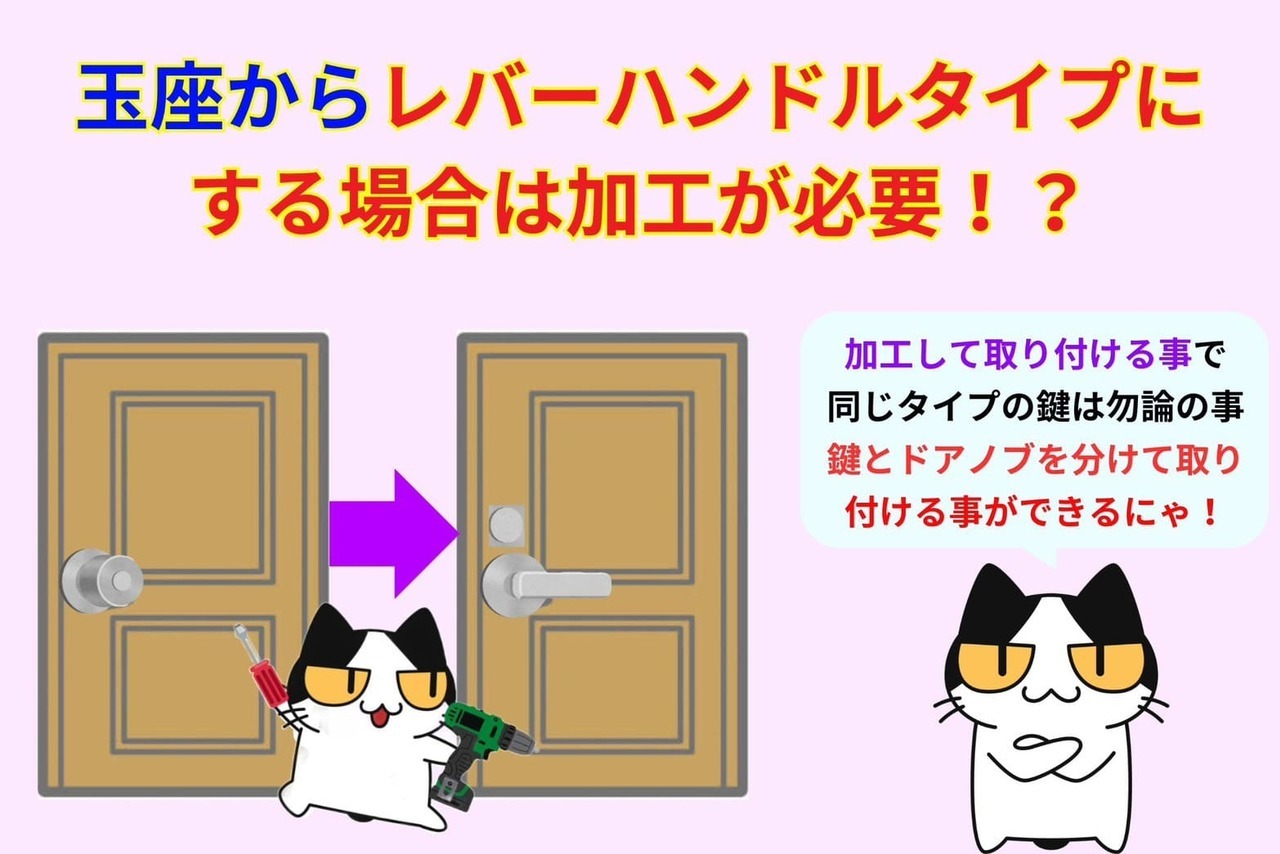 玉座からレバーハンドルタイプにする場合は加工が必要！？