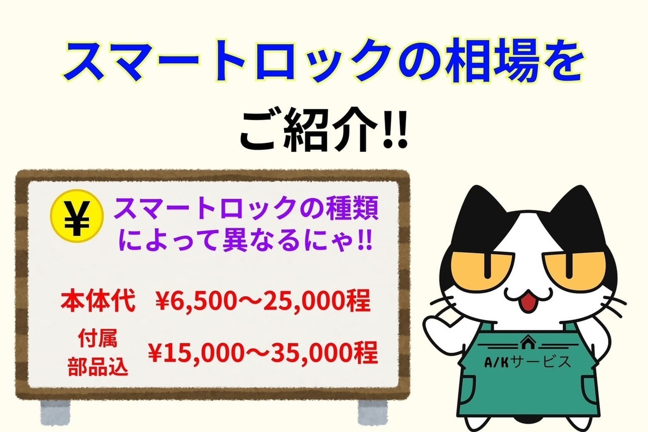 スマートロックの相場をご紹介‼︎