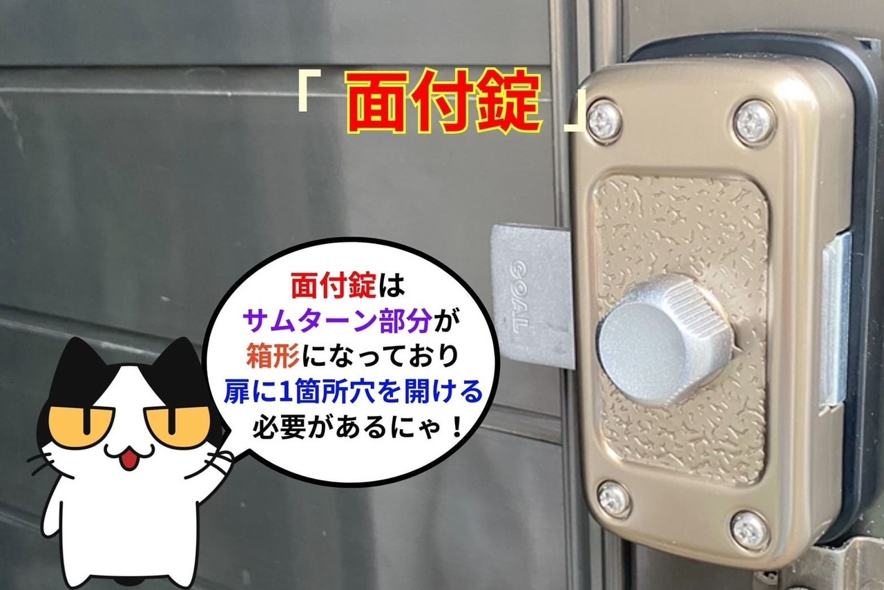 面付錠