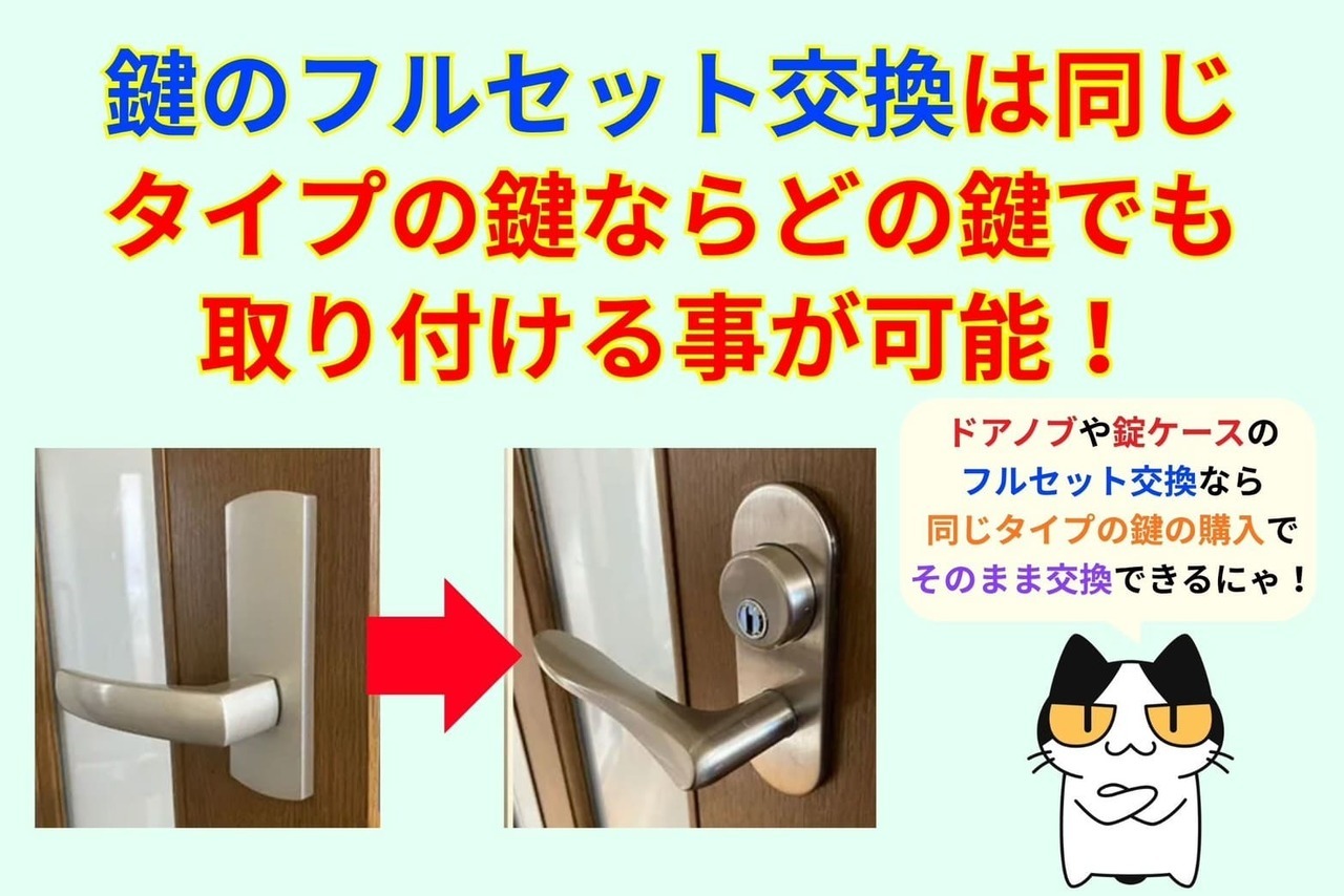 ドアノブや錠ケースなどフルセットの交換時は種類が同じタイプであれば基本的にどれでも取付可能！