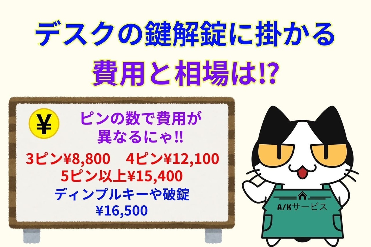 デスクの鍵解錠に掛かる費用と相場は⁉︎