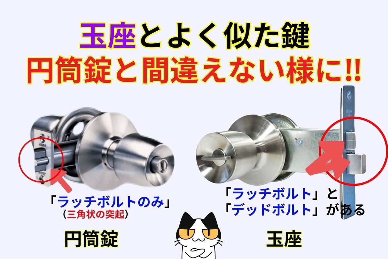 玉座とよく似た鍵円筒状と間違えない様に‼︎