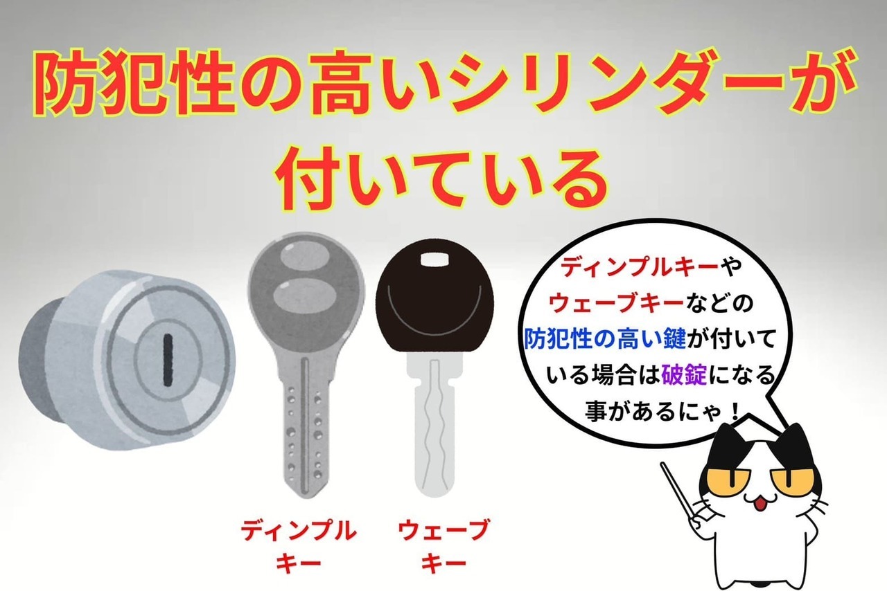 ①防犯性の高いシリンダーが付いている