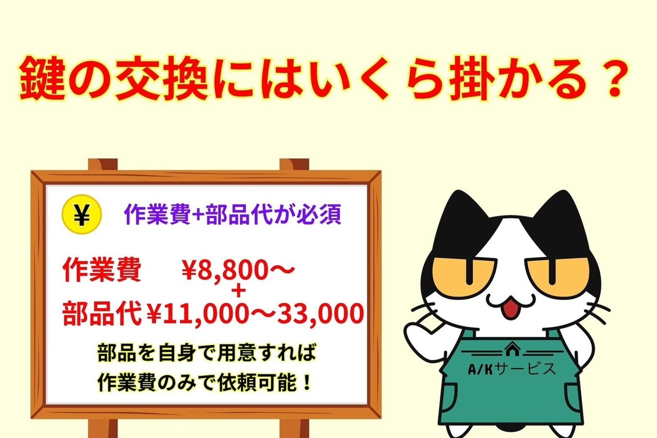 鍵の交換にはいくら掛かる？