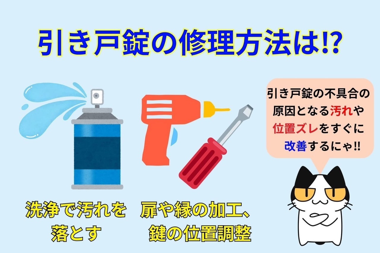 引き戸錠の修理方法は⁉︎