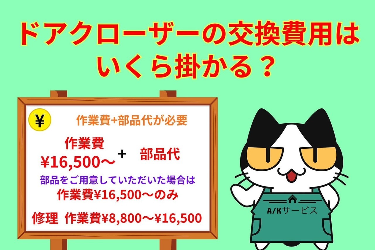 ドアクローザーの交換費用はいくら掛かる？