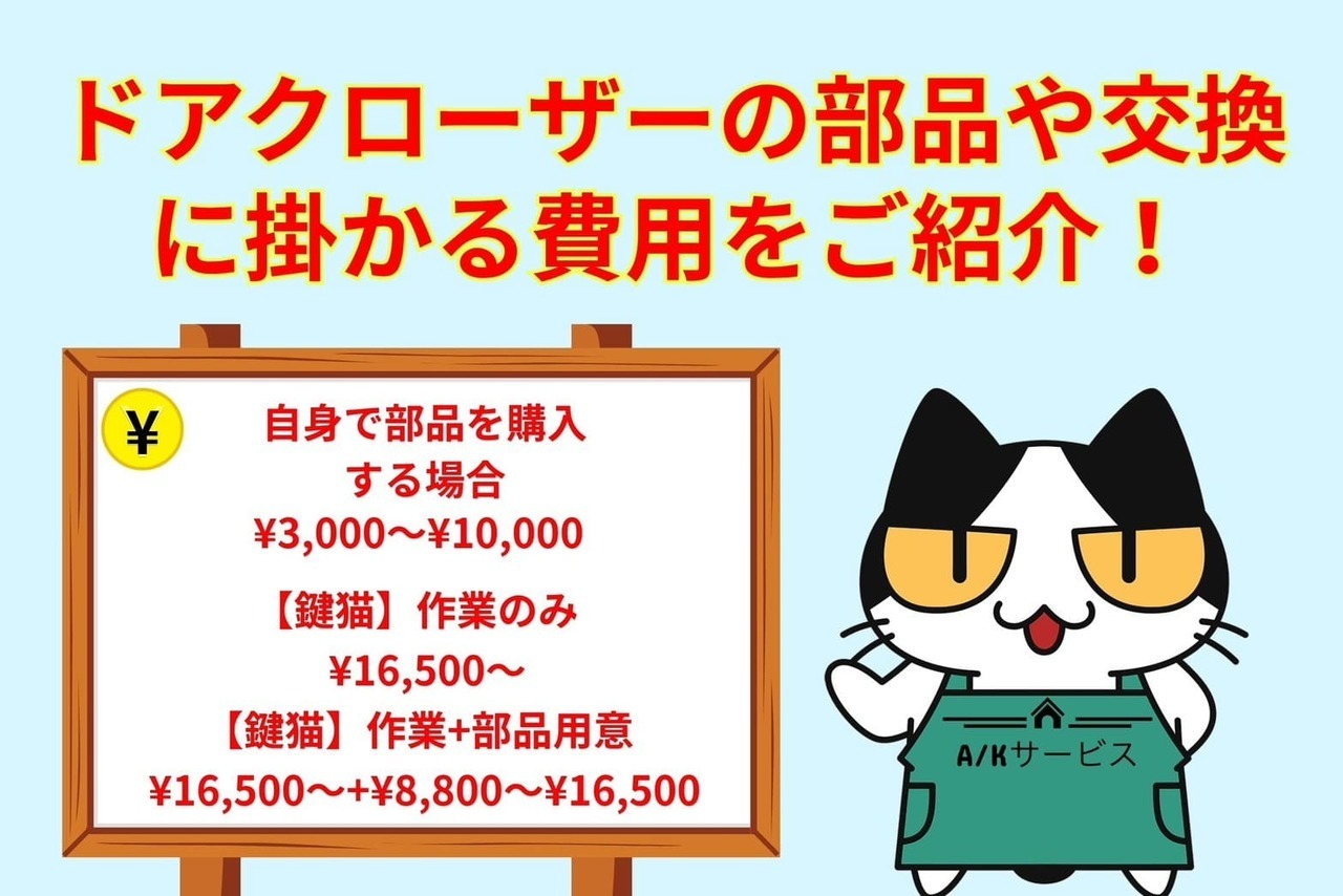 ドアクローザーの部品の相場をご紹介！