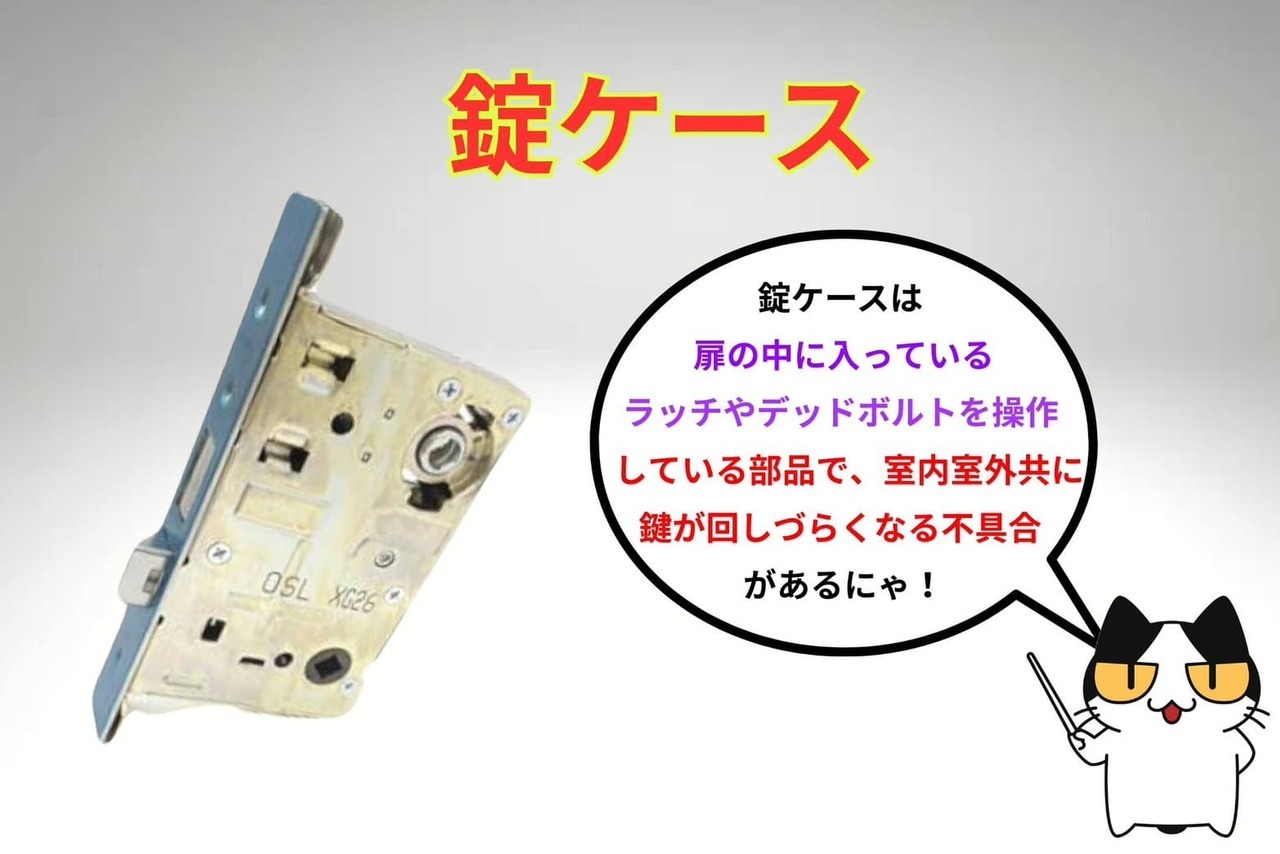錠ケース