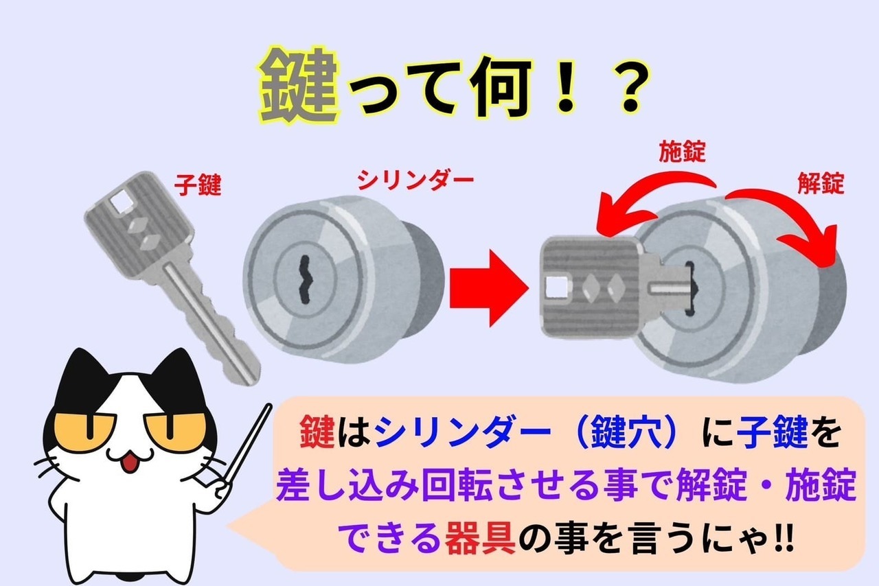 鍵って何⁉︎