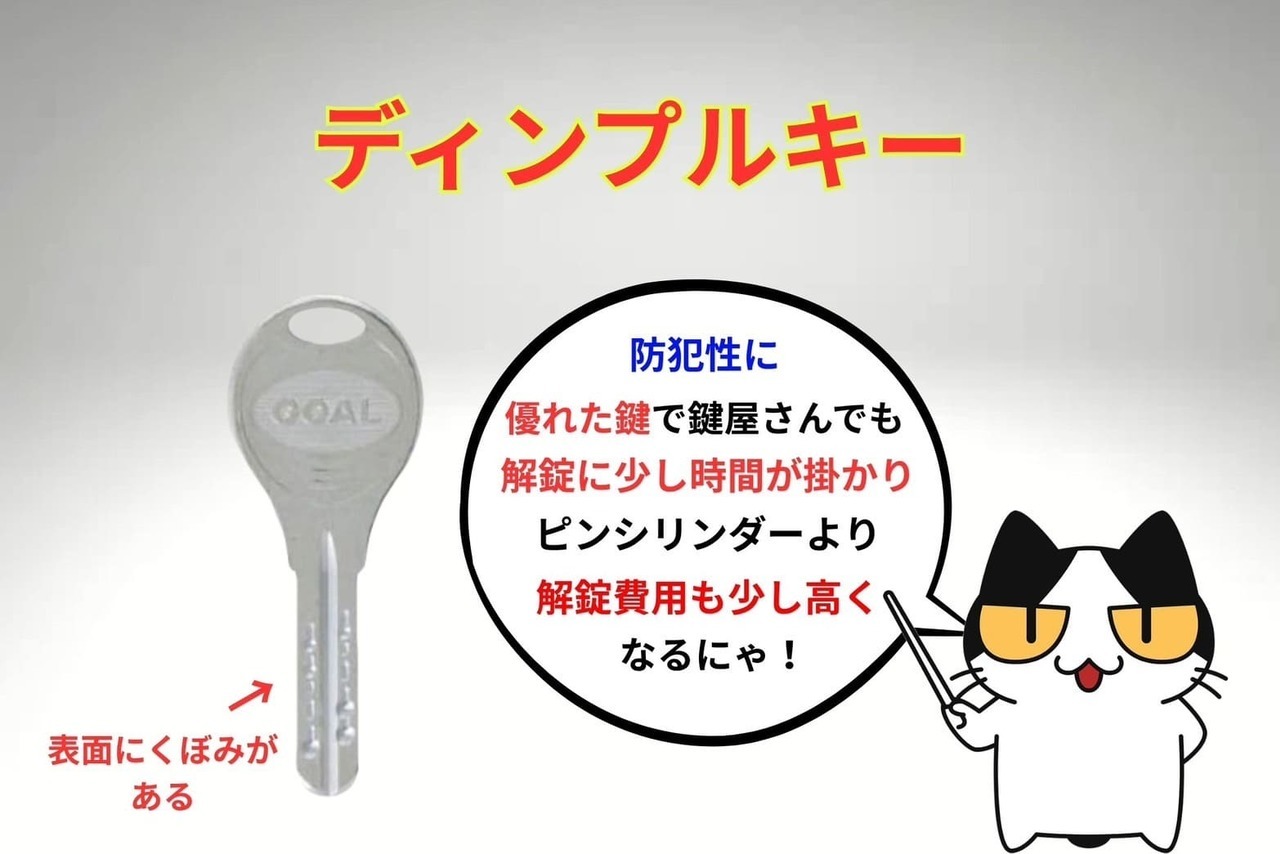 ディンプルキー
