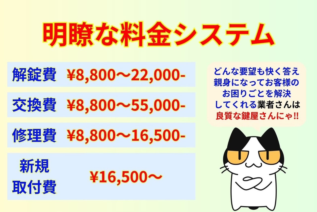 明瞭な料金システムかどうか