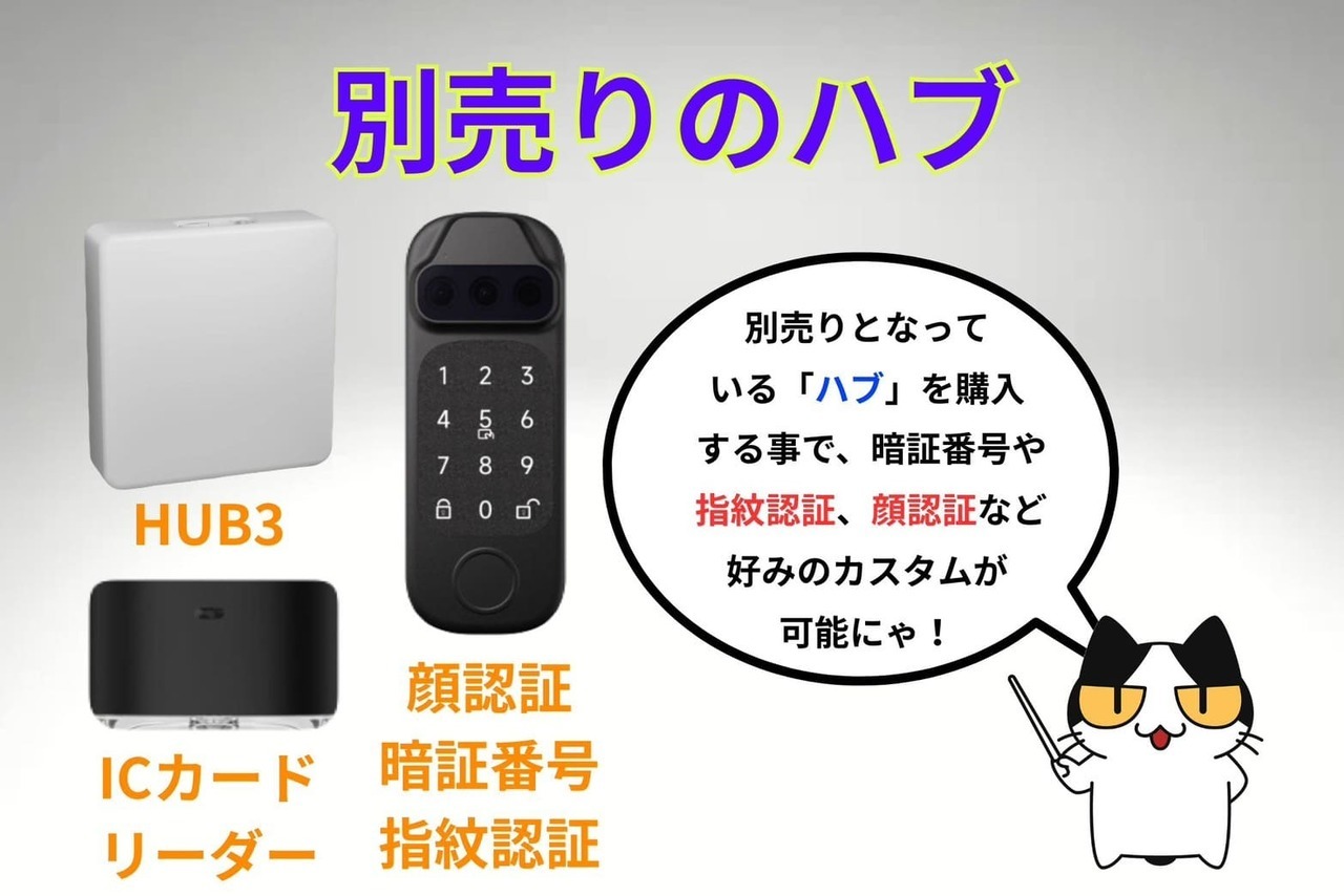 【HUB3・（暗証番号、指紋認証、顔認証パッド）】※別売り