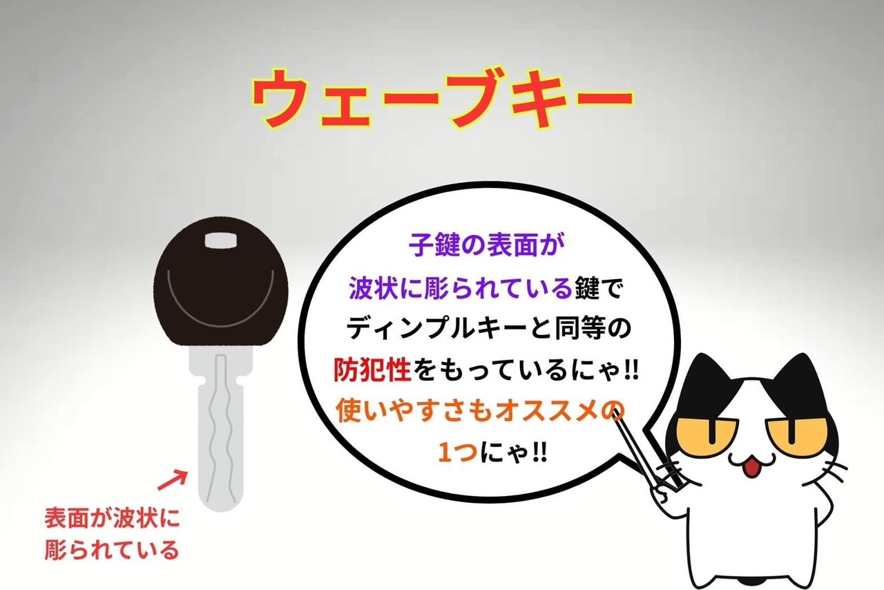 玉座の鍵（ウェーブキー）