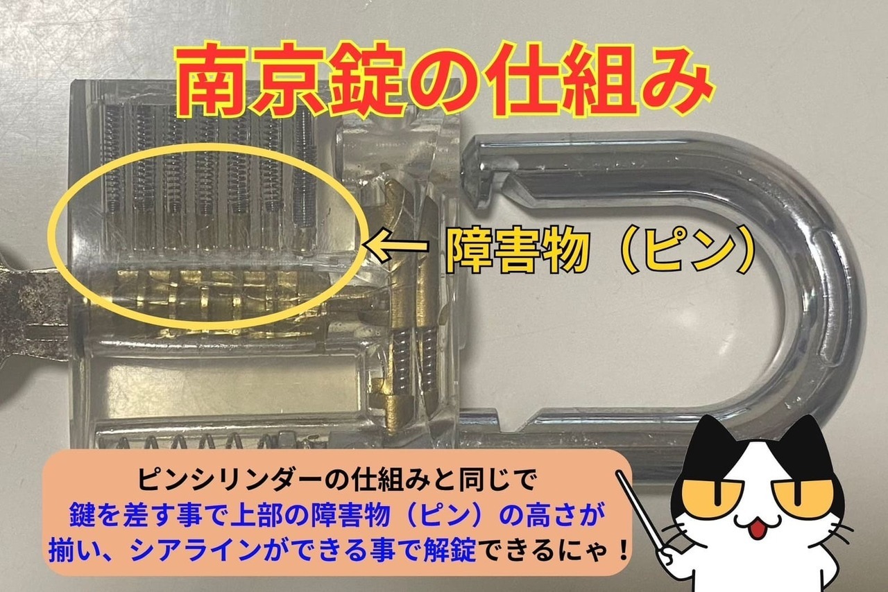 南京錠の仕組み