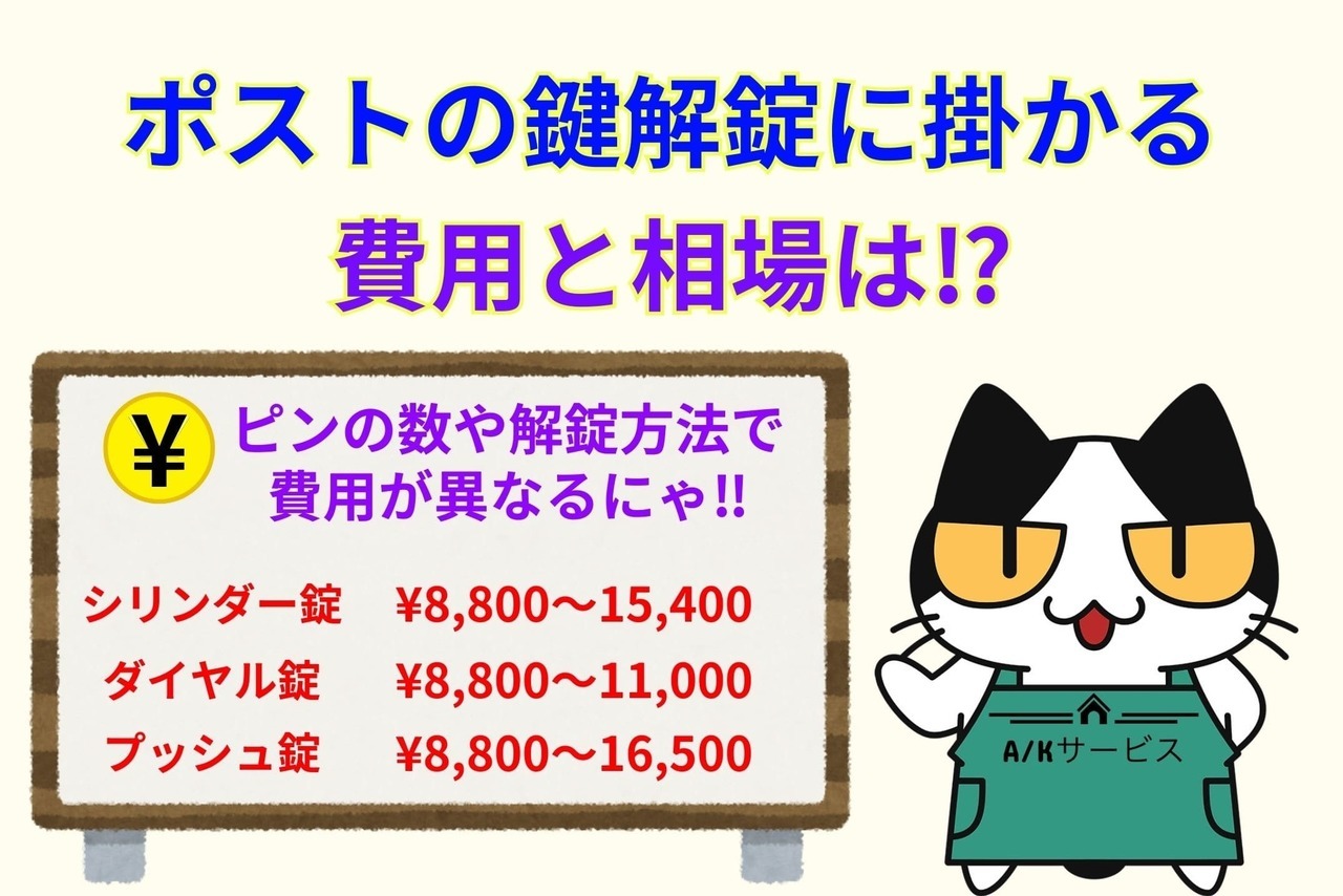 ポストの鍵解錠に掛かる費用と相場は⁉︎