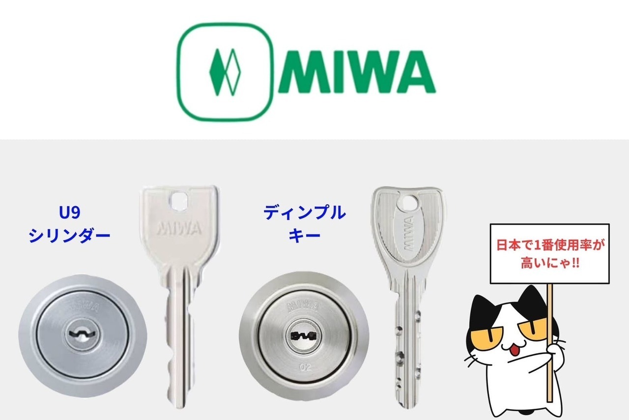MIWA（美和ロック）