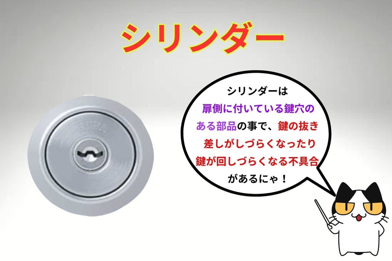 シリンダー