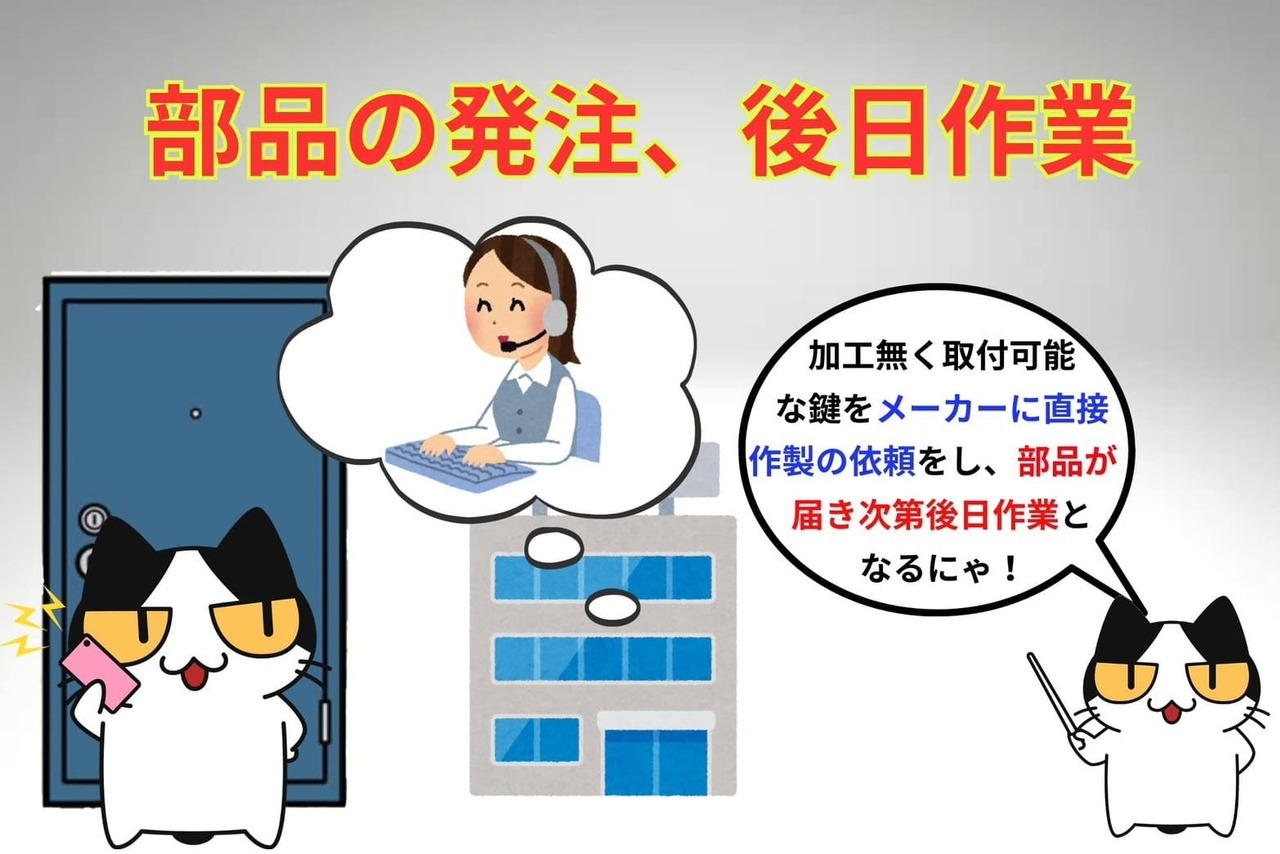 部品の発注、後日作業