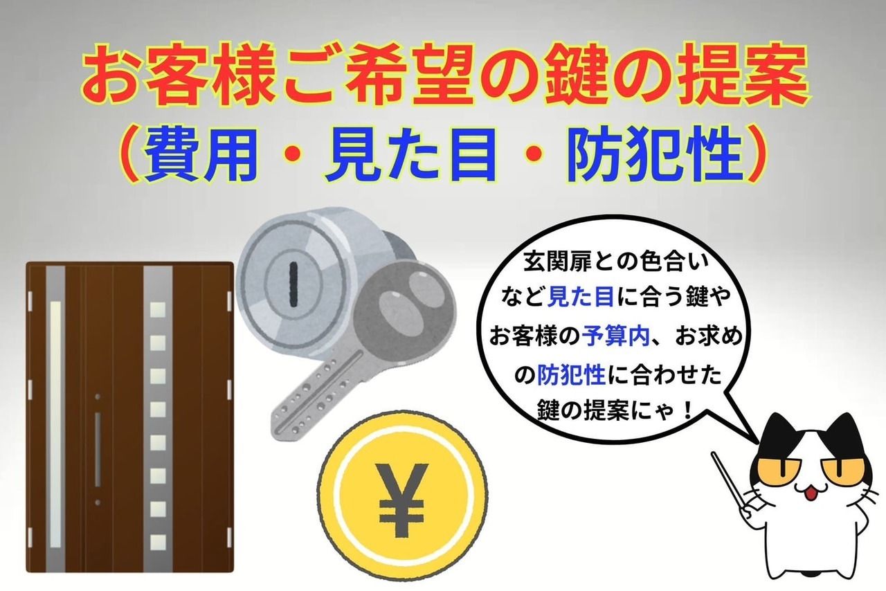 ③お客様の希望に合う鍵の選定（費用・鍵の種類・見た目）