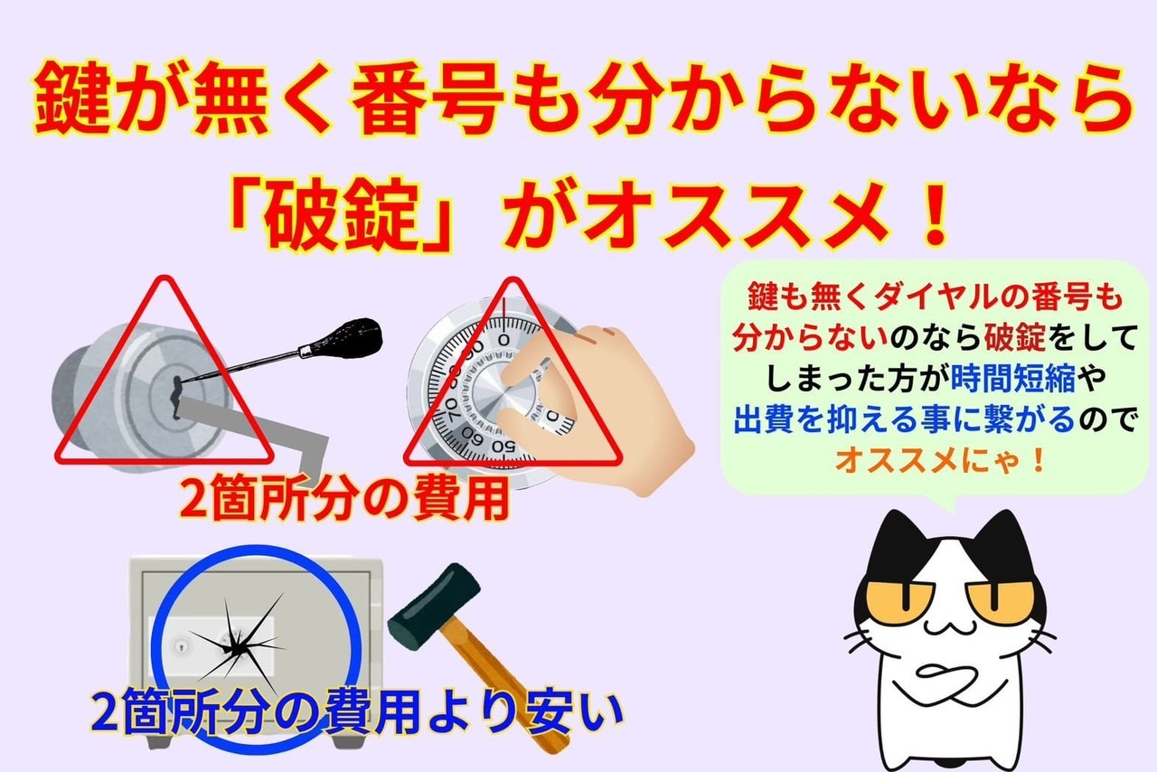 鍵が無くダイヤルの番号も分からない場合は「破錠」がオススメ！