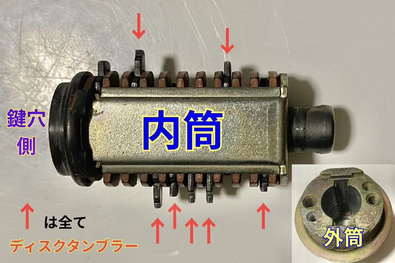 ディスクシリンダーの鍵の仕組み