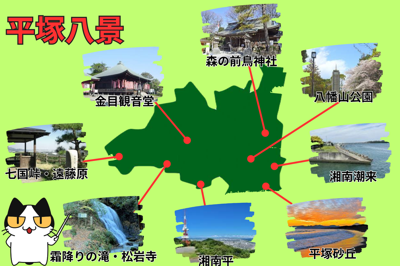 平塚市