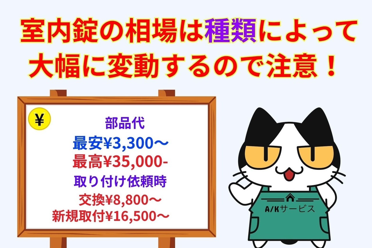 室内錠の相場は種類によって大幅に変動する！