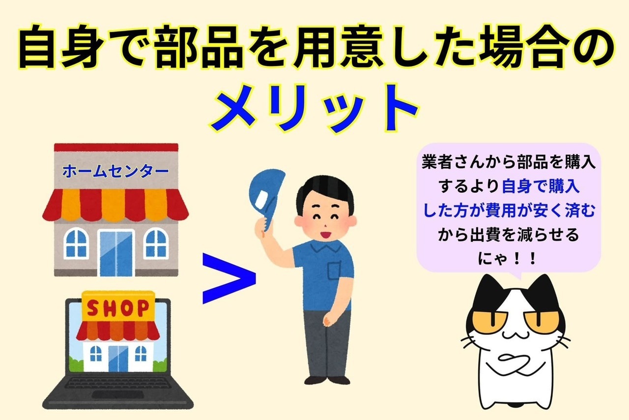 部品を自身で用意した方が費用が安く済む