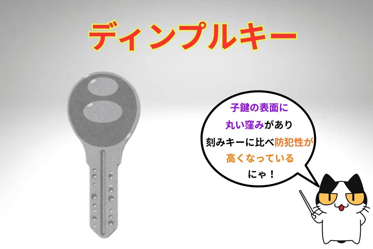 シャッターに使用される鍵「ディンプルキー」