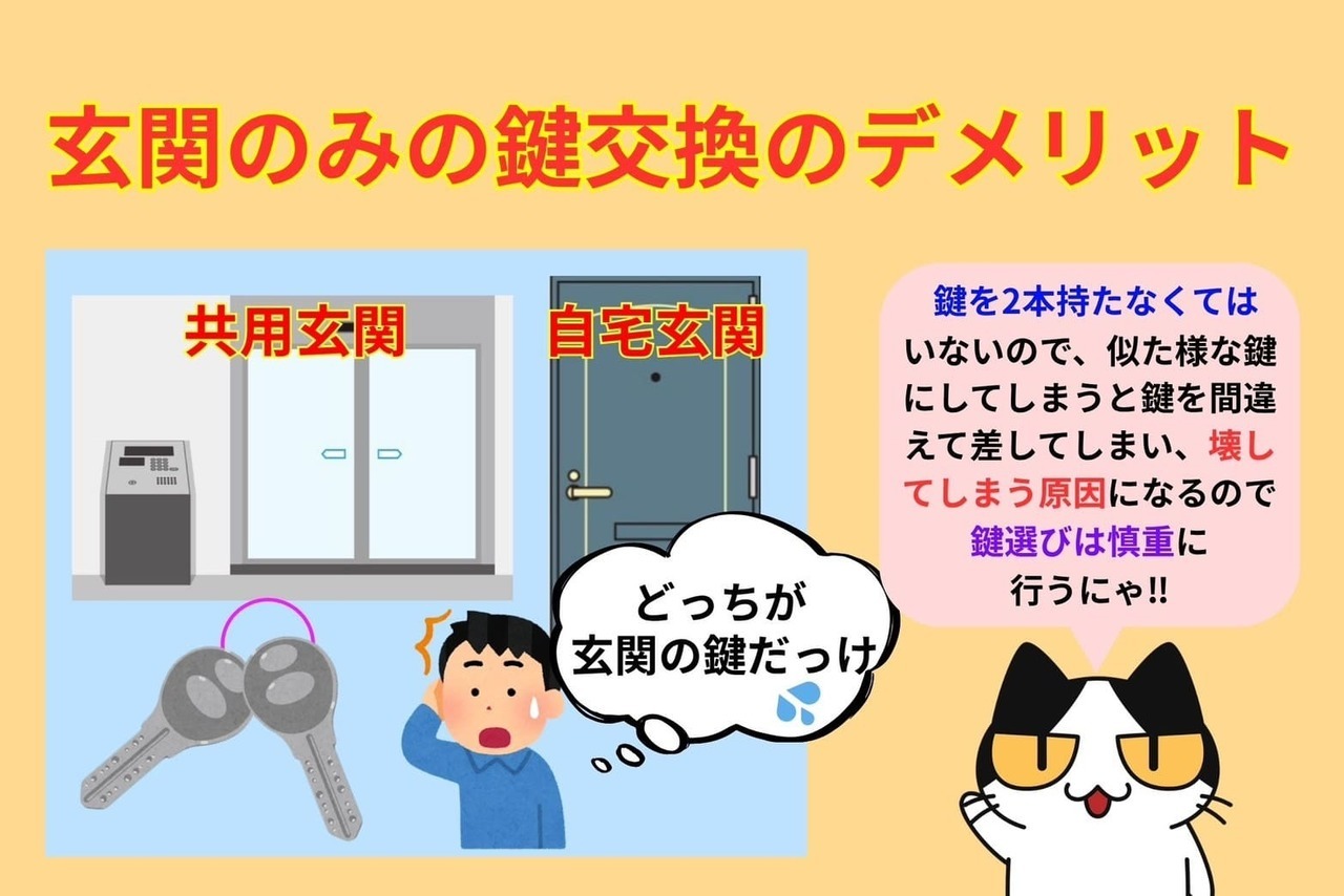 玄関の鍵のみの交換のデメリット