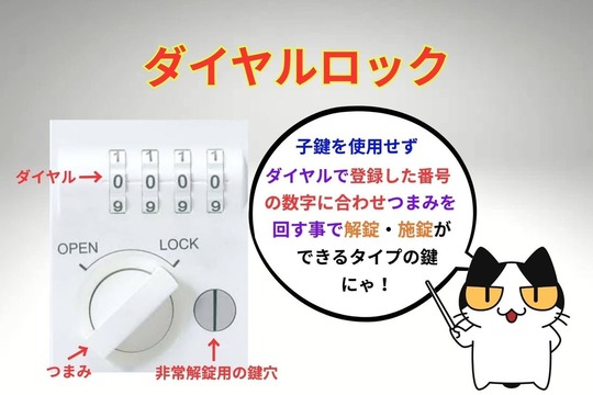 ダイヤルロック