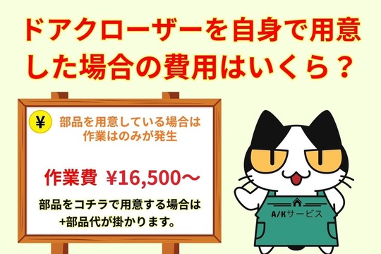 ドアクローザーを自身で用意した場合の費用はいくら？