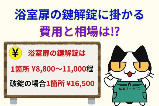 浴室扉の鍵解錠に掛かる費用と相場は⁉︎