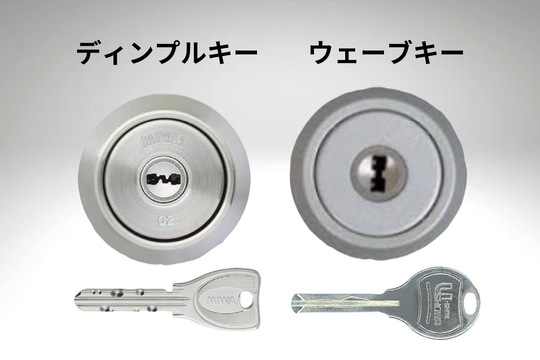 ディンプルキーとウェーブキー