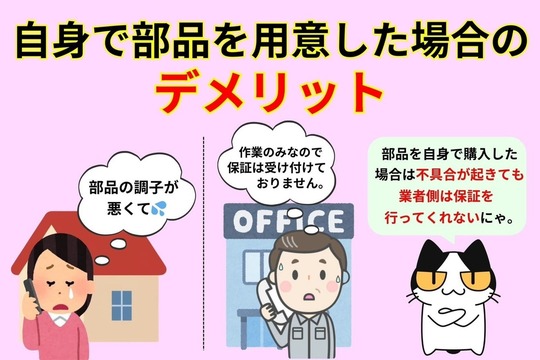 部品を自身で用意すると保証が付いていない