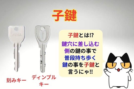 子鍵とは⁉︎