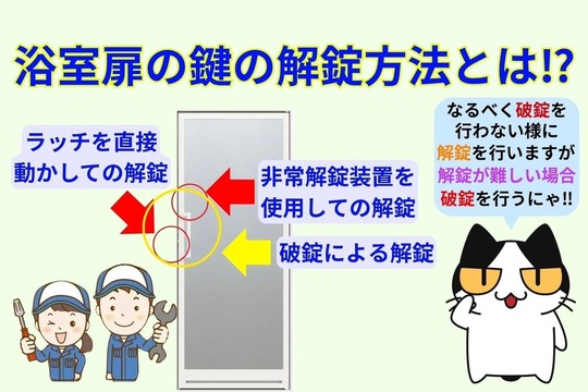 浴室扉の鍵の解錠方法は⁉︎