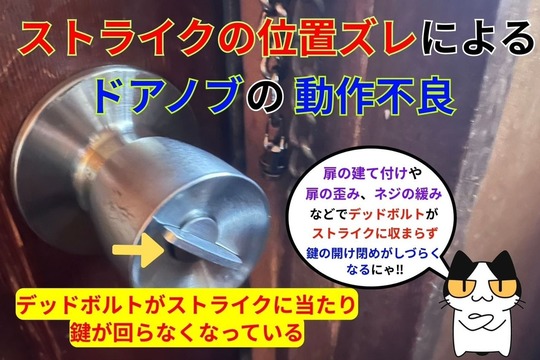 ストライクの位置ズレによるドアノブの動作不良