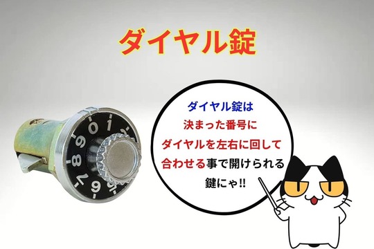 ダイヤル錠（ポストの鍵）