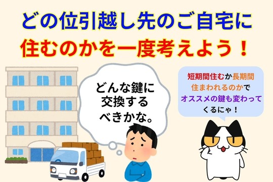 どの位の期間引越し先に住まわれる予定なのかを考えよう