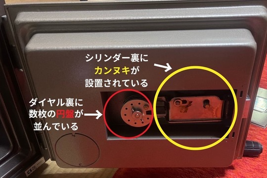 金庫の仕組み1