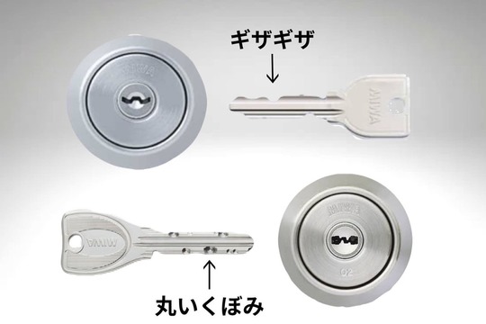 集合住宅の玄関に多い鍵