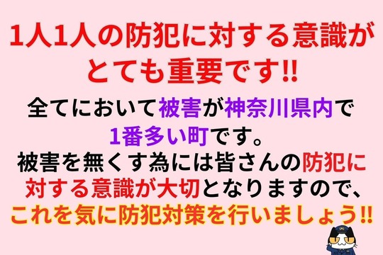 1人1人の防犯に対する意識がとても重要です‼︎