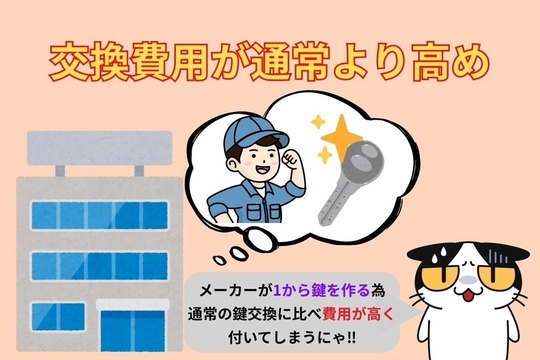 逆マスターキーの鍵の交換時は交換費用が高め