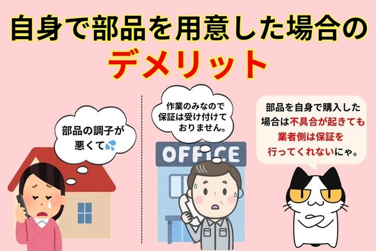 部品を自身で用意すると保証が付いていない