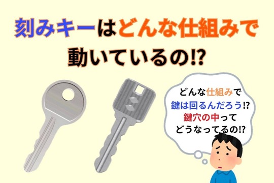 刻みキーの仕組み