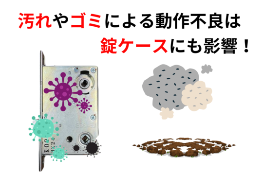 汚れやゴミが溜まる事で錠ケースにも影響が！